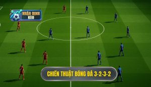 Chiến thuật bóng đá 3-2-3-2
